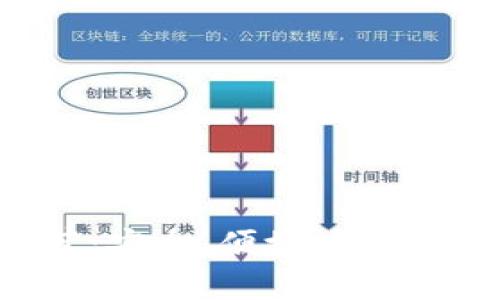 最佳手机版钱包推荐：安全、便捷、智能的数字资产管理工具