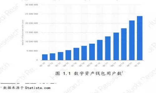 TP钱包被盗后如何处理及再次使用的方案