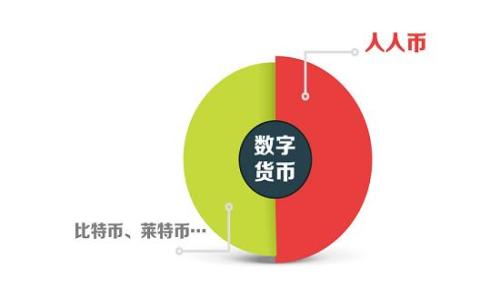 
如何查询TP钱包地址中币的数量？详细步骤与注意事项