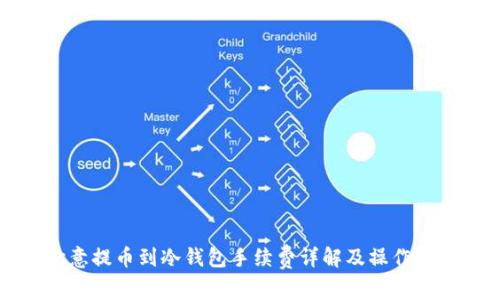 欧意提币到冷钱包手续费详解及操作指南