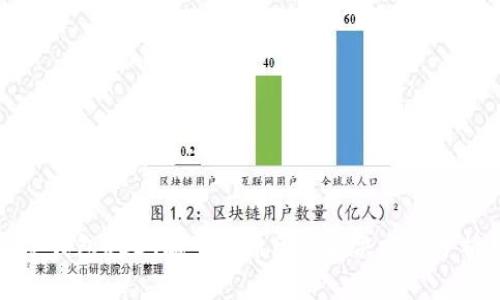 冷钱包USDT减少的原因及解决方案分析