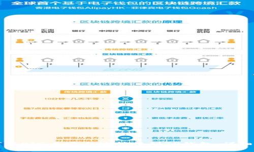 如何将PIG币安全地转移到TP钱包：详细指南