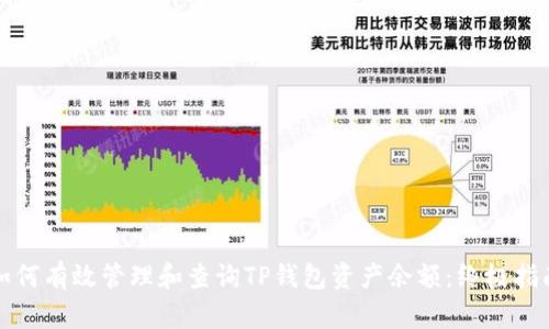如何有效管理和查询TP钱包资产余额：终极指南