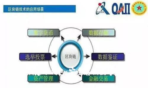 如何使用固态硬盘创建冷钱包：安全存储数字资产的最佳解决方案