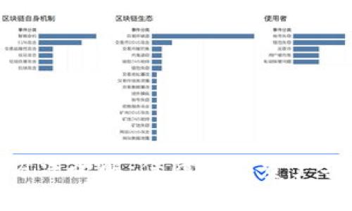 硬件钱包使用方法全解：保障数字资产安全的最佳实践