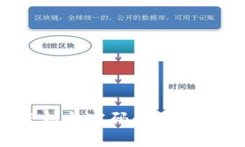 : t p钱包密钥与密码的关系及安全性分析
