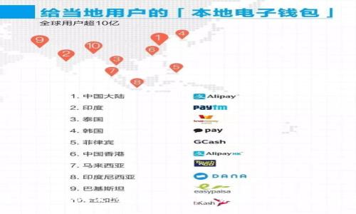 数字货币快讯：最新动态、趋势分析与市场展望