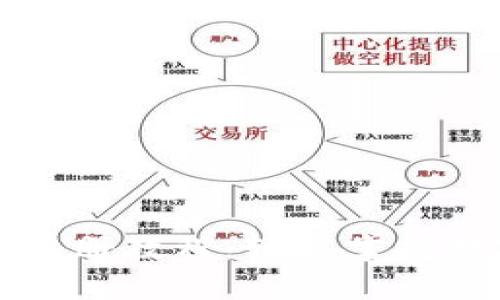 比特派钱包注册教程：轻松掌握数字资产管理
