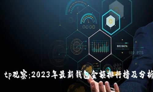  tp观察：2023年最新钱包金额排行榜及分析
