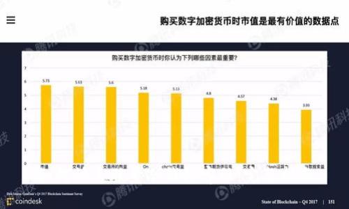 如何快速联系冷钱包客服：完整指南