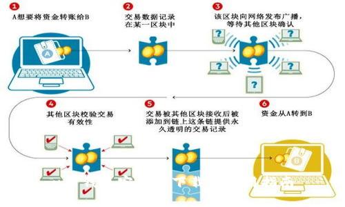 u币钱包客户端下载与使用指南