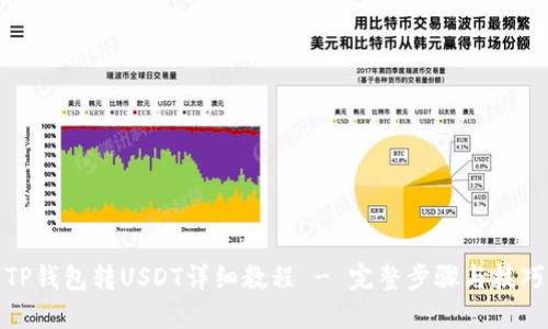 TP钱包转USDT详细教程 - 完整步骤与技巧