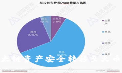 : 如何将以太链资产安全转移至火币链的TP钱包