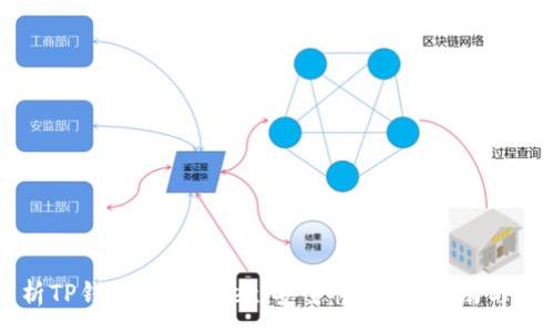 :
全面解析TP钱包与Avedex:安全性、使用指南与未来展望