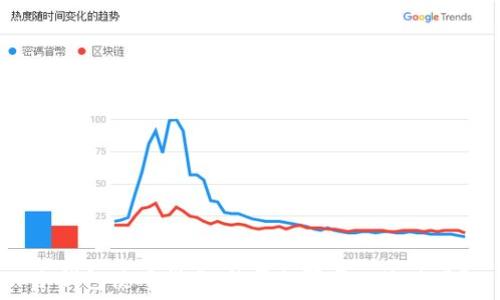   
冷钱包使用指南：能否仅限于一次使用？
