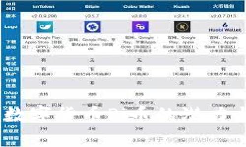 全面解析：数字货币Pi币的潜力与未来发展