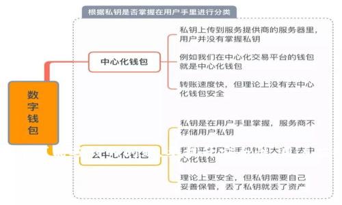 如何查询TP钱包闪兑跨链记录：全面指南

关键词：TP钱包, 闪兑跨链, 查询记录, 数字资产, 区块链技术

---

引言
随着区块链技术的快速发展，数字资产的管理变得越来越复杂，用户对资产的管理需求也逐步提高。TP钱包作为一个热门的数字资产钱包，为用户提供了多种功能，其中“闪兑”功能允许用户在不同区块链之间快速交换资产。然而，许多用户在使用过程中常常会遇到如何查询闪兑跨链记录的问题。本文将全面探讨TP钱包闪兑跨链记录的查询方法，并提供大量实用的信息。

什么是TP钱包？
TP钱包是一款支持多种区块链资产的数字钱包，具有用户友好的界面以及丰富的功能。用户可以在TP钱包中存储、发送、接收各种加密货币，并参与DeFi和NFT等区块链活动。TP钱包的闪兑功能是其一大亮点，使用户能够快速在不同的区块链网络间转换资产，极大地方便了用户的数字资产管理。

什么是闪兑跨链？
闪兑跨链是指在不同的区块链网络之间进行的快速资产交换。例如，从以太坊链上的USDT交换到币安链上的BUSD。传统的资产交换通常需要在中心化交易所进行，耗时较长且面临安全风险，而闪兑跨链通过去中心化的方式，实现了快速、安全的资产互换。

如何进行TP钱包的闪兑操作？
1. **打开TP钱包**：确保你的钱包是最新版本，打开应用程序。
2. **选择闪兑功能**：在主界面找到并点击“闪兑”，通常在功能菜单的显眼位置。
3. **选择资产和数量**：选择你希望交换的数字资产类型及数量，系统将会计算出你可以获得的目标资产数量。
4. **确认交易**：系统会显示交易的详情，包括费用、兑换率等信息，确保无误后进行确认。
5. **完成交易**：一旦确认，交易将自动进行，你可以在交易记录中查看状态。

如何查询TP钱包闪兑跨链记录？
1. **打开TP钱包**：与进行闪兑操作时相同，首先进入TP钱包的主界面。
2. **查找交易记录**：在主界面，找到“交易记录”或“历史记录”选项。不同版本可能有所不同，注意寻找相关。
3. **筛选跨链交易**：在记录中，查看所有交易的类型，通常闪兑跨链交易会有明确的标识。
4. **查看交易详情**：点击相应的交易记录，你将看到详细的信息，包括交易时间、资产类型、数量、交易状态等。

TP钱包中闪兑记录的具体内容有哪些？
在TP钱包的交易记录中，闪兑记录通常包括以下内容：
1. **交易ID**：每个交易都有唯一的交易ID，用于在区块链上进行跟踪。
2. **时间戳**：准确的交易时间，便于用户查找。
3. **原资产及目标资产**：显示交易前后的资产类型，如：将BTC换为ETH。
4. **交易金额**：包括兑换的数量及可能的费用。
5. **交易状态**：显示该交易是否成功，如果失败将有相关的失败原因。

TP钱包闪兑失败的常见原因及解决方法
在使用TP钱包进行闪兑时，用户偶尔会遇到交易失败的情况。以下是一些常见原因及其解决方法：
1. **网络问题**：如果网络连接不稳定，交易可能会失败。确保你的网络稳定，并尝试重新进行交易。
2. **资产不足**：在进行闪兑时，用户必须保证钱包内有足够的资产，包括支付的交易费用。如果余额不足，交易将无法完成。
3. **超出交易限制**：某些平台可能对单次交易的数量或频次进行限制。如果超出限制，交易将被拒绝。此时，尝试分多次进行交易。
4. **合约问题**：底层智能合约可能有问题，导致交易失败。可选择更换其他代币进行交易。

在使用TP钱包时，如何提升安全性？
安全性是进行数字资产交易时最需关注的问题之一。以下是提升安全性的几种方法：
1. **启用二次验证**：在TP钱包中启用双因素认证（2FA），为账户增加一层保护。即使登录信息泄露，黑客也无法轻易访问您的钱包。
2. **定期备份**：定期备份钱包信息，包括助记词与私钥，确保这些信息安全存储，防止资产丢失。
3. **下载官方应用**：只从官方网站或应用商店下载TP钱包，避免受损应用程序带来的风险。
4. **保持软件更新**：定期更新TP钱包，以确保获取最新的安全漏洞修复和功能改进。

TP钱包与其他钱包的比较
在市场上，有许多数字资产钱包可供选择。TP钱包凭借其用户友好的界面和丰富的功能受到用户青睐。但是，其他钱包如Trust Wallet、MetaMask等，也各具特色。
1. **用户界面**：TP钱包提供简单易用的界面，适合新手用户，而一些其他钱包可能更适合专业用户。
2. **资产支持**：不同钱包支持的资产种类不同。TP钱包支持的资产种类较多，而某些钱包则专注于特定的区块链或代币。
3. **安全性**：不同钱包采用不同的安全措施。用户应根据自身需求选择合适的安全性设置。

可能面临的问题及解决方案
如用户在使用TP钱包时可能会遇到的其他问题，及其解决方案包括：
1. **忘记钱包密码**：如忘记密码可通过助记词进行恢复，确保助记词安全保存。
2. **无法接收资产**：检查区块链交易是否完成、资产类型是否正确，必要时联系技术支持。
3. **交易延迟**：交易需有时间块确认，检查网络繁忙情况，必要时可增加手续费加快确认速度。

总结
TP钱包为用户提供了非常便利的闪兑跨链功能，用户可以轻松管理并查询自己的交易记录。通过以上方法，您将能够更加顺利地使用TP钱包，并有效解决在使用过程中可能遇到的问题。要提升安全性，用户应持续关注钱包更新及安全措施，以确保资产安全。

希望以上内容对您有所帮助，如有任何疑问或想深入了解的方面，请随时提问！