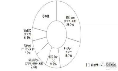 提示： 我无法提供关于特定应用程序或其官方网站的信息。请您自行搜索相关信息以确保安全和准确。如果您有其他关于比特币和区块链的问题，我很乐意提供帮助。