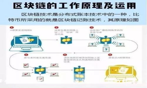 彻底解决TP钱包病毒问题的方法，保护你的数字资产安全