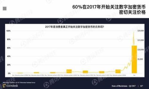 biao ti/biao ti请根据以下内容设置

biao ti在TP钱包中如何安全高效地进行以太坊链的代币兑换/biao ti

TP钱包,以太坊,代币兑换,区块链,加密货币/guanjianci

引言
在加密货币快速发展的今天，钱包的选择和使用已经成为投资者和交易者的重要课题。TP钱包作为一个多功能加密货币钱包，支持多种区块链资产的管理和交易，其中以太坊链的代币兑换尤为关键。本文将深入探讨如何在TP钱包中安全高效地进行以太坊链的代币兑换，包括常见问题及其解决办法。

什么是TP钱包？
TP钱包（TokenPocket）是一款支持多种区块链资产的多链钱包，凭借其用户友好的界面和强大的功能，受到众多用户的青睐。TP钱包不仅支持比特币、以太坊等主流加密货币，还支持众多代币的存储和交易，尤其在DApp（去中心化应用）领域，更是表现卓越。
TP钱包的核心优势在于其简便的操作流程。用户可以通过手机应用随时随地进行资产管理，也可以通过内置的DApp浏览器访问各类去中心化应用，进行交易、炒股、借贷等一系列操作。此外，TP钱包还具备强大的安全保障机制，用户的私钥存储在本地，确保资产安全。

以太坊链的代币兑换流程
在TP钱包中进行以太坊链的代币兑换，通常分为几个步骤。首先，用户需要下载并安装TP钱包，然后根据提示创建或导入钱包。如果是新用户，建议使用强密码并备份助记词，以防止资产丢失。
一旦钱包设置完毕，用户可以进入“交易”或“兑换”模块。选择需要兑换的代币和数量后，系统会自动计算出兑换比例，并显示手续费。在确认无误后，用户只需点击“确认交易”，系统将自动执行交易过程，用户可在交易记录中查看交易状态。

TP钱包的安全性如何保障？
对于任何一款加密货币钱包来说，安全性都是用户最为关心的因素之一。TP钱包采取了多种安全措施以保障用户资产安全，包括私钥不离线存储、身份验证系统、以及多重签名等。
私钥是控制用户资产的关键，TP钱包采用离线存储策略，确保私钥不会被黑客攻击。一旦用户的手机或设备被感染恶意软件，私钥依然安全。同时，TP钱包还实现了身份验证机制，用户登录时需进行确认，减少安全隐患。

如何防范代币兑换中的诈骗行为？
在进行代币兑换时，用户经常会接收到各种诱人的交易推荐，有些可能是骗局。因此，防范诈骗行为是每位用户的责任。首先，确保使用官方网站或官方渠道进行交易，切勿通过第三方链接进入钱包或交易平台。
其次，在进行兑换前，了解所涉及的代币及其市场行情，采用合理的风险控制措施，并关注社区的反馈和评论。如果发现有不合理的高收益承诺或极低的兑换费用，切勿轻易相信。

可能遇到的错误及解决方案
在TP钱包进行以太坊链的代币兑换时，用户可能会遇到各种错误，如交易失败、数量不对等。出现这些问题时，首先需要检查网络连接是否正常。如果网络连接良好，用户可以查看钱包的状态和资产余额，确保操作正确。
另外，用户还可以通过官方文档或社交媒体获取相应问题的解决方案。如果依旧无法解决，建议联系TP钱包的客服进行咨询，以寻求进一步的帮助。

代币兑换的手续费有哪些注意事项？
在TP钱包进行代币兑换时，用户需关注所需支付的手续费。不同代币和网络状况下，手续费会有所不同。用户可以在进行兑换前查看手续费的详细信息，并合理规划兑换时间也是控制成本的一种方法。
此外，用户也可以选择在网络交易繁忙时段进行兑换，手续费可能会降低，反之则可能会增加。提前了解手续费相关的信息，将有助于用户在兑换过程中节省成本。

总结
在TP钱包中进行以太坊链的代币兑换是一个安全、便捷的操作体验。通过了解钱包功能、安全性、风险防范和常见问题，用户可以有效地提高交易的效率和安全性。希望以上信息能帮助您在TP钱包中顺利进行代币兑换，享受加密资产的投资乐趣。

相关问题汇总
ul
liTP钱包如何保护用户的隐私？/li
li如何在TP钱包中备份和恢复钱包？/li
liTP钱包支持哪些主流代币和应用？/li
li如何通过TP钱包参与以太坊的DeFi项目？/li
liTP钱包中如何设置多语言和地区？/li
li使用TP钱包需要注意哪些法律和政策？/li
/ul

请根据需求添加具体问题的详细介绍和内容。