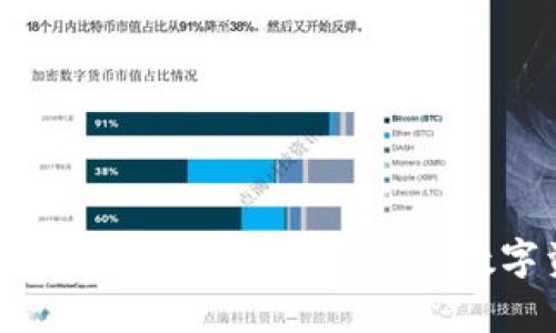 官方USDT钱包App推荐：安全、便捷的数字资产管理工具