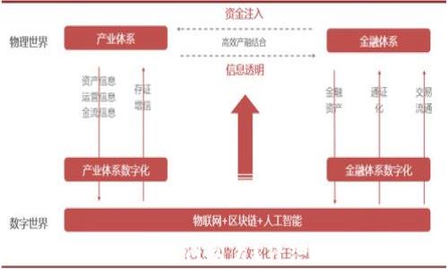 
如何在TokenPocket中取消交易？详细步骤与常见问题解答