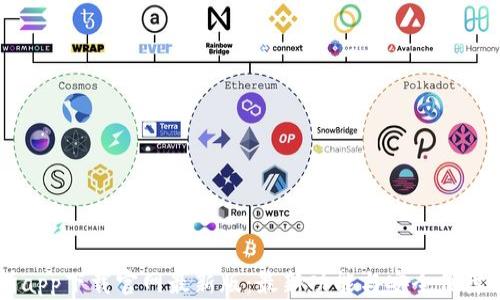 
币交易所app下载官网最新版：最新功能与安全保障全面解析