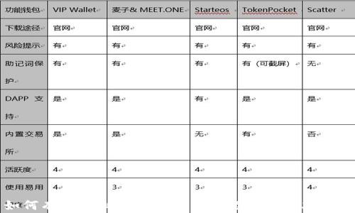 
如何有效防止TP钱包丢币问题及其解决方案