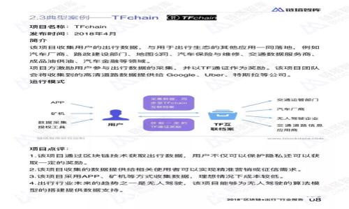 如何将xch提币到TP钱包：详细步骤与注意事项