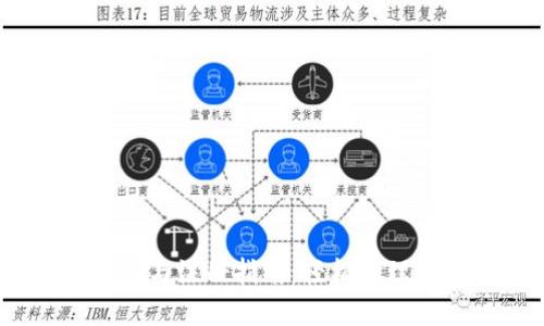 USDT钱包下载与注册指南：轻松管理你的数字货币