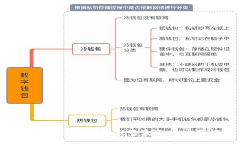 : 如何在TP钱包中出售波场币：完整指南