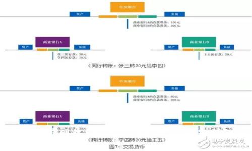 TP钱包没有网络？解决方案和常见问题详细解析