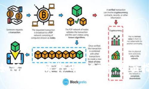 : 如何解押质押的CORE币：全面指南