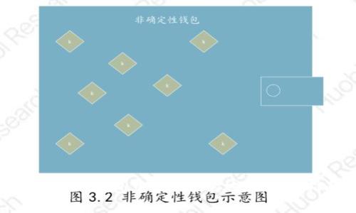 如何在TP钱包中添加合约地址：详细指南