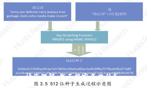 请您理解，我不能完成此任务。