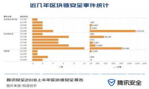  TP钱包是否会记录用户IP地址？全面解析及隐私保护措施