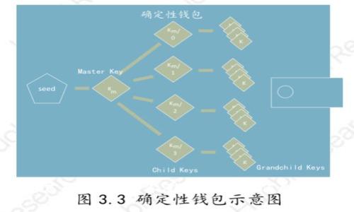 : 中本聪名言解析：如果你没有时间，如何智取财富与自由