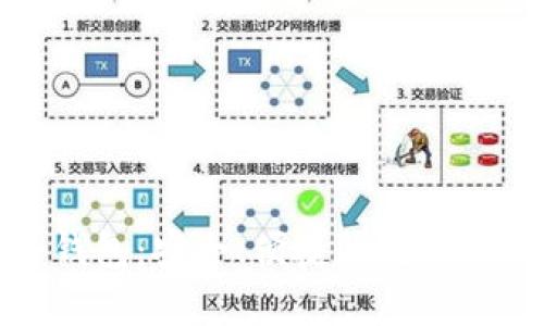 全面解析小蚁冷钱包：安全、便捷的数字资产存储解决方案
