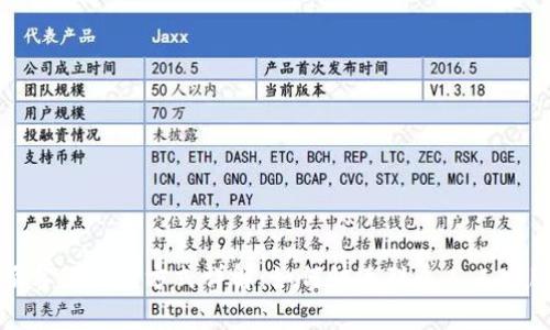 比特派客服联系方式详解：如何快速联系人工客服热线