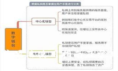 : IM钱包苹果端使用指南及常见问题解答
