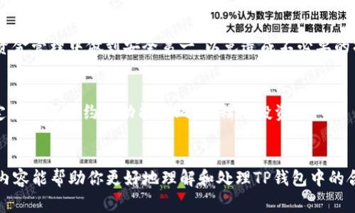 jiaoti如何删除TP钱包合约账号？详细指南与常见问题解答/jiaoti

TP钱包, 删除合约账号, 加密货币, 数字资产, 区块链/guanjianci

引言
在区块链的世界中，用户经常需要管理自己的钱包和合约账号。TP钱包作为一个流行的加密货币钱包，支持多种数字货币的存储与交易。随着用户需求的变化，有些人可能会考虑删除自己在TP钱包中的合约账号。本文将详细介绍如何删除TP钱包合约账号，并回答一些相关的常见问题，以帮助用户更好地管理自己的数字资产。

一、TP钱包合约账号简介
TP钱包是一个多功能的去中心化钱包，用户可以通过它存储、发送和接收多种数字资产。同时，TP钱包也支持以太坊及其兼容链上的智能合约，这意味着用户可以创建、调用和管理合约账号。合约账号与普通的数字货币钱包不同，它们执行具体的程序代码，通常用于交易、投资、去中心化金融（DeFi）等场景。
在使用过程中，用户可能会因为某些原因希望删除合约账号，如不再使用或安全性考虑等。删除合约账号的过程相对复杂，用户不仅需要了解TP钱包的操作界面，还需要理解区块链的基本原理。

二、如何删除TP钱包合约账号
删除TP钱包合约账号并不是一个直接使用