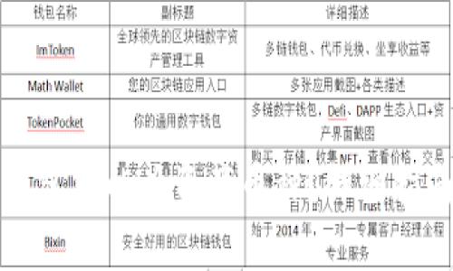 如何安全删除TP钱包中的总资产币种？详细指南与常见问题解答