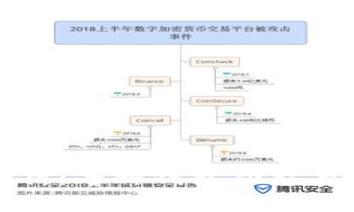 TP钱包深度解析：每种钱包功能与用途全面解读