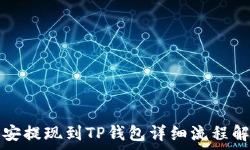   
币安提现到TP钱包详细流程解析