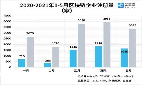 数字钱包10元消费券如何有效变现？详细指南与实用技巧