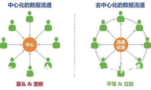 如何在TokenPocket中添加合约地址：详细指南及常见问题解答
