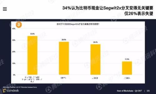 TP钱包官网电话查询与使用指南