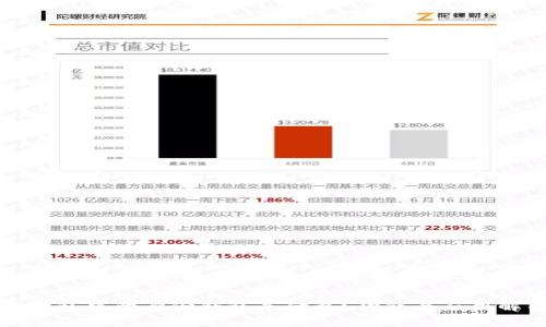 TP钱包中的身份钱包是什么？功能与应用解析