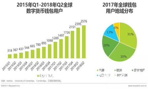 如何查看TP钱包的实名信息：步骤与方法详解