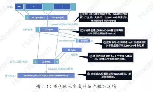 
TP钱包12.7下载指南：轻松获取、安装与使用全攻略